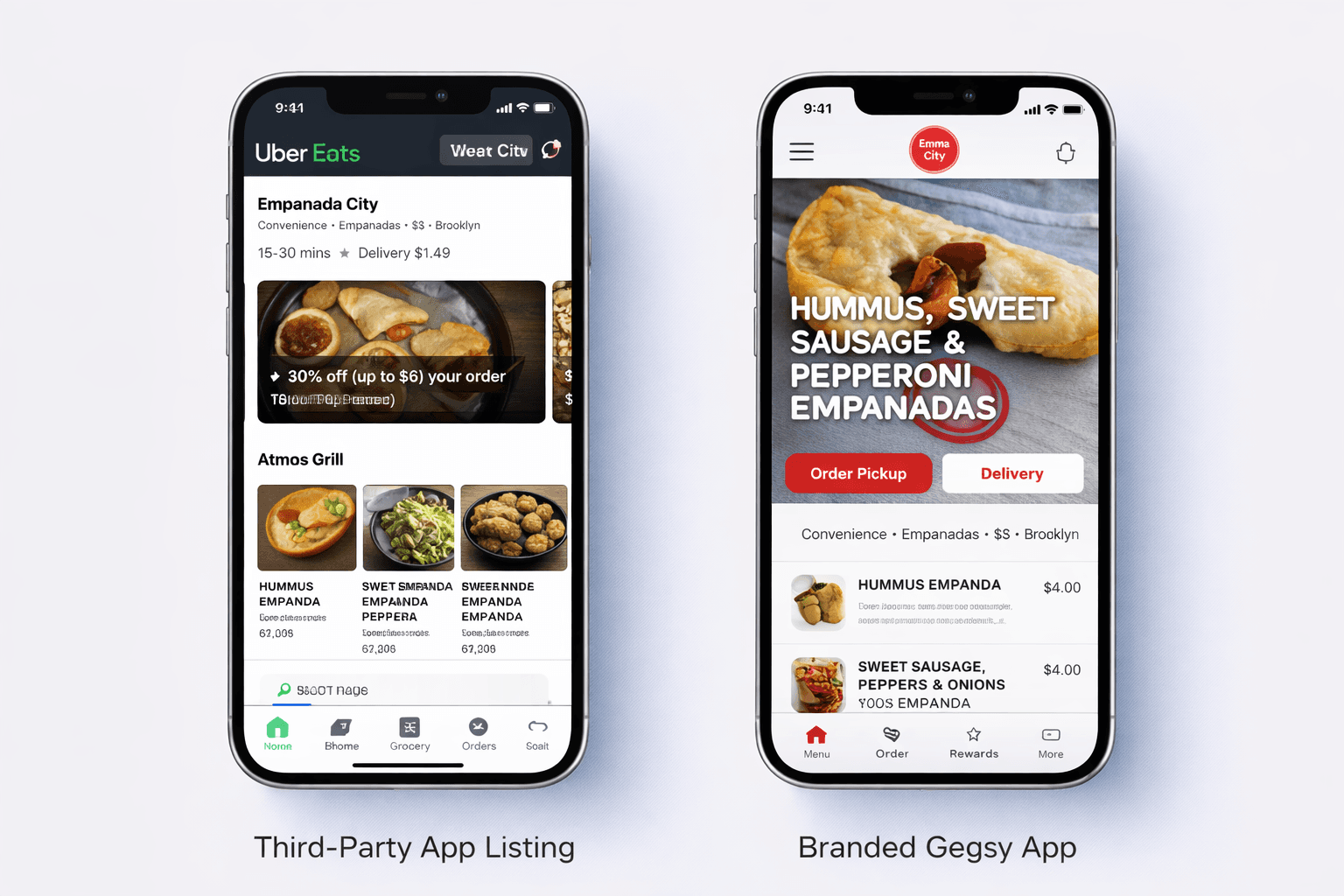 Gegsy vs. Uber Eats: Why Restaurants Are Switching to Direct Ordering